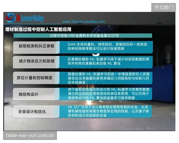 AI驱动的个性化训练方案正在快速迭代，传统依赖教练经验的训练模式面临精准度挑战